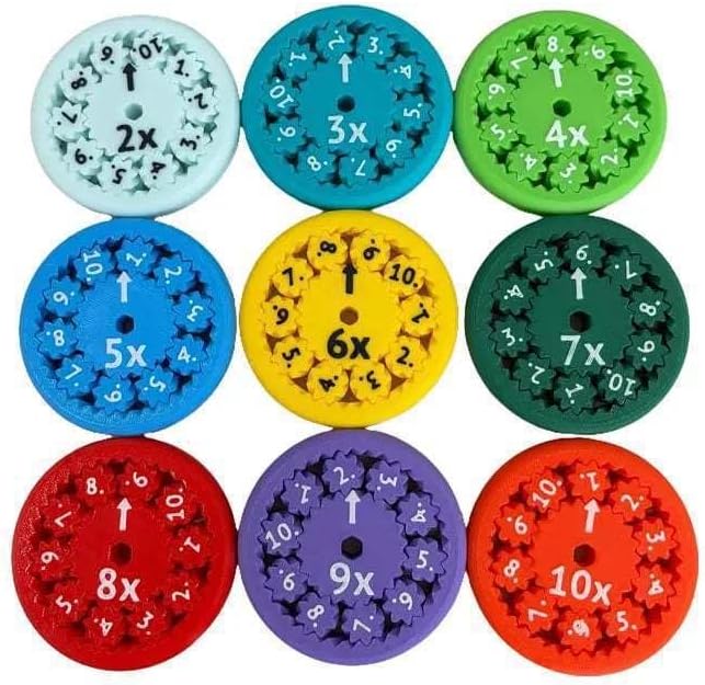 Whiz Spinner – Liczenie i liczenie – matematyka Fidget