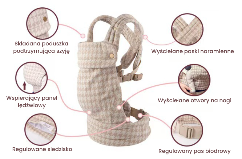 Snug Sling™ – Miękki i zamknięty – Nosidełko dla niemowląt i małych dzieci