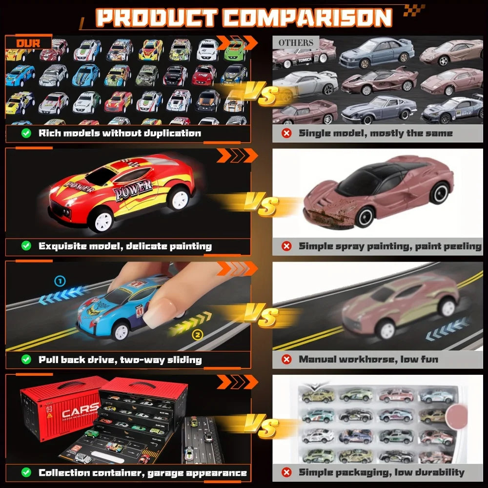 Speed Wheels™ - Super szybki i wytrzymały - 48 samochodów wyścigowych