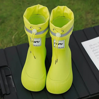 Thumbnail for RainGuard – Bezpieczne i suche – dziecięce kalosze z antypoślizgową podeszwą