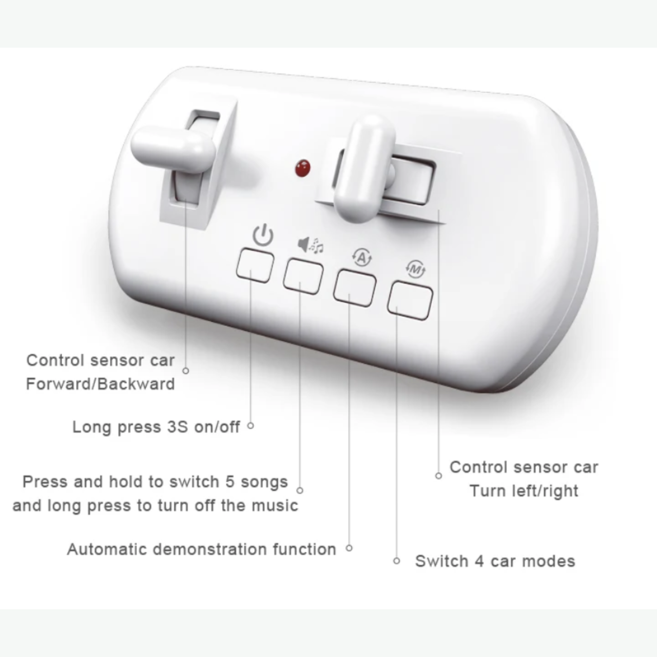 TinyRacer – Radość z rysowania i inteligentna jazda – autonomiczny samochód z kreskówki