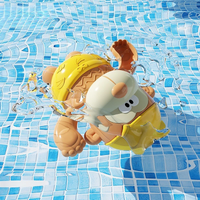 Thumbnail for Clockwork Monkey Toy – Zabawa i wodne szaleństwa – zabawka do kąpieli na nakręcanie