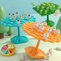 Thumbnail for HappyBalance – fajna i sprytna gra towarzyska – gra o równowadze