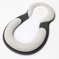 Thumbnail for NestNova – Zdrowie i bezpieczeństwo – ergonomiczne gniazdko dla niemowląt