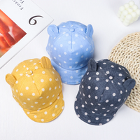 Thumbnail for MiniStyle – Modna i miękka – czapka dla dzieci