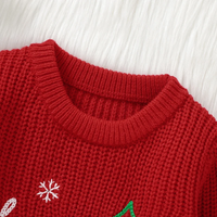 Thumbnail for JoyKnit – Przytulny i ciepły – świąteczny sweter z napisem