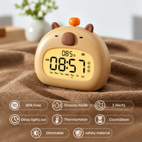 Thumbnail for CappyClock – Niedlich & vielseitig – Digitaler Kinderwecker mit Nachtlicht