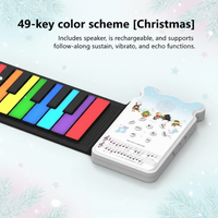 Thumbnail for Roll-up Piano Keyboard – Kreatywne i edukacyjne – składane pianino
