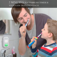 Thumbnail for TinyTimers – Fajne i praktyczne – minutnik „Zęby i ręce”