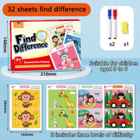 Thumbnail for Spot the Difference Game – Koncentracja i nauka – gra karciana