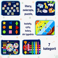 Thumbnail for 7-in-1 Busy Board – Motoryka i nauka – tablica z zadaniami