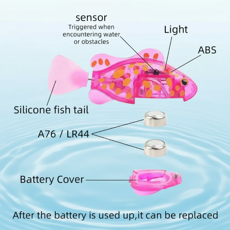 TinySwim – Zabawa i ruch – elektroniczna rybka do pływania z diodą LED