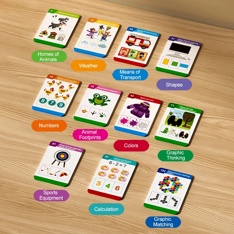 TalkyCards – Interaktywne i edukacyjne – gadające fiszki dla dzieci