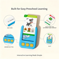 Thumbnail for TalkyCards – Interaktywne i edukacyjne – gadające fiszki dla dzieci