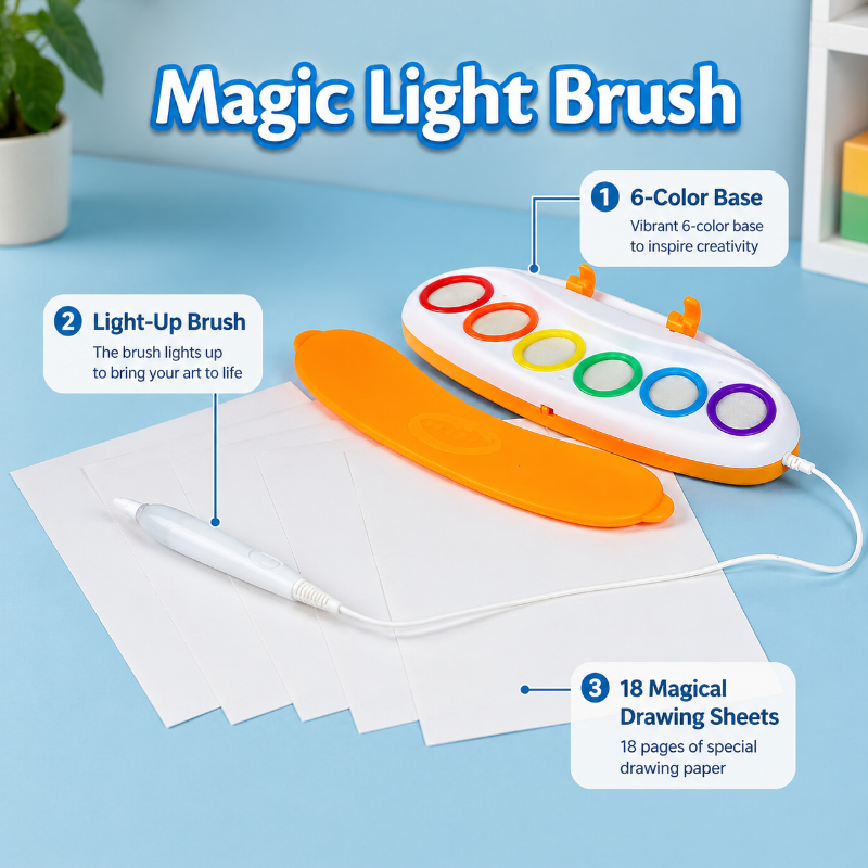 Color Draw – Kreatywność i czystość – zestaw do rysowania