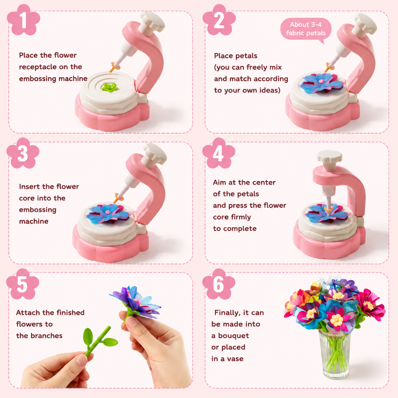 DIY Flower Bouquet Toy – Kreatywny i interaktywny – zestaw do tworzenia kompozycji kwiatowych