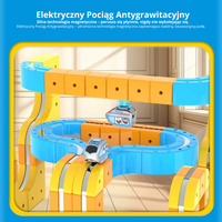 Thumbnail for MagniTrack – Kreatywny i elektryczny – Antygrawitacyjny pociąg elektryczny