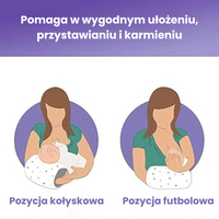 Thumbnail for MamáEase – Ergonomiczne i miękkie – poduszka do karmienia niemowląt