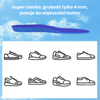 Thumbnail for SafeSteps – Spokój ducha w podróży - wkładka Airtag