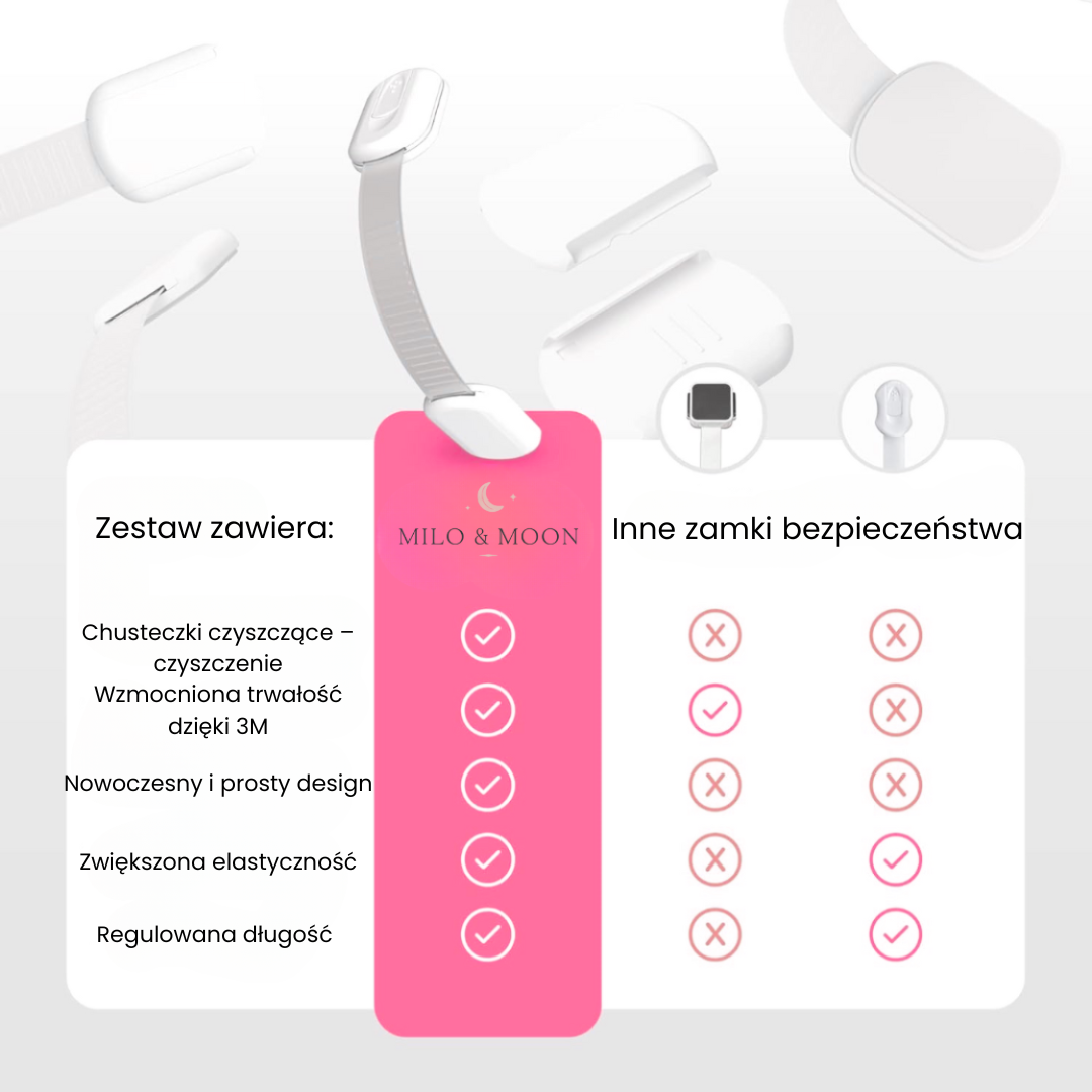 Milo & Moon – Niewidoczne zabezpieczenia – zabezpieczenia do szafek i szuflad dla dzieci (8 sztuk)