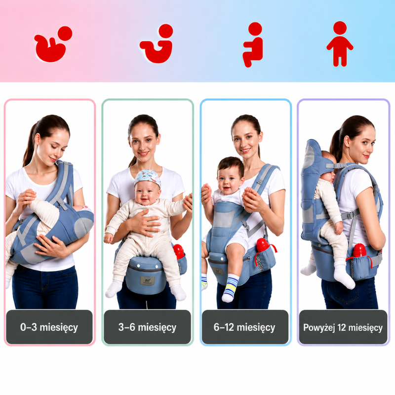 CozyCarry – Praktyczny i regulowany – nosidełko dla dzieci 3 w 1