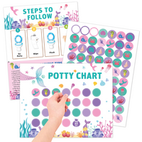 Thumbnail for Potty Training – Zabawna i motywująca - karta do nauki korzystania z nocnika z naklejkami