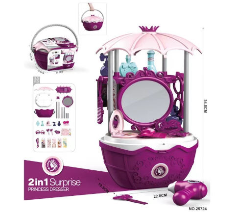 Candy Cart™ – Interaktywny wózek zabawkowy w różnych motywach