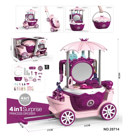 Candy Cart™ – Interaktywny wózek zabawkowy w różnych motywach