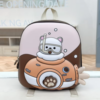 Thumbnail for KiddoPack – Uroczy i praktyczny – plecak dziecięcy z świecącą nóżką