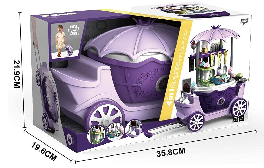 Candy Cart™ – Interaktywny wózek zabawkowy w różnych motywach