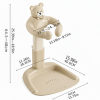 Thumbnail for TinyBath – Bezpieczny i stabilny – stojak do kąpieli dla niemowląt