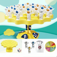 Thumbnail for HappyBalance – fajna i sprytna gra towarzyska – gra o równowadze