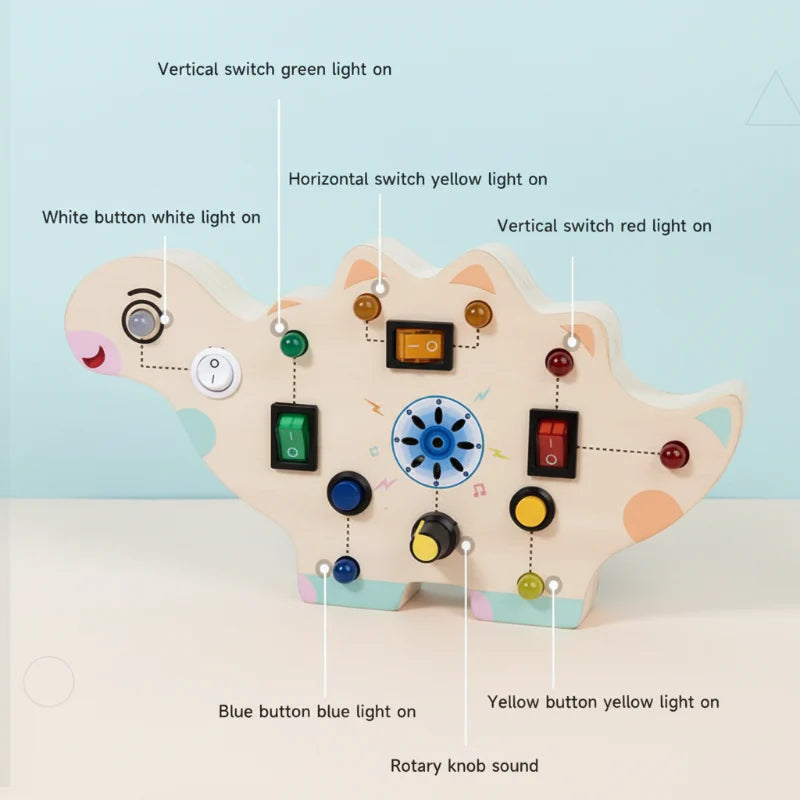 SmartSwitch – Montessori i motoryka – tablica do zabawy LED
