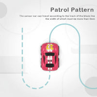 Thumbnail for TinyRacer – Radość z rysowania i inteligentna jazda – autonomiczny samochód z kreskówki