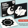 Baby Vision™ – Oglądanie Fun Moment - Karty aktywacyjne dla niemowląt