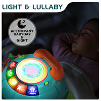 Thumbnail for SmartTurtle – Interaktywny i muzyczny - żółw z piosenkami