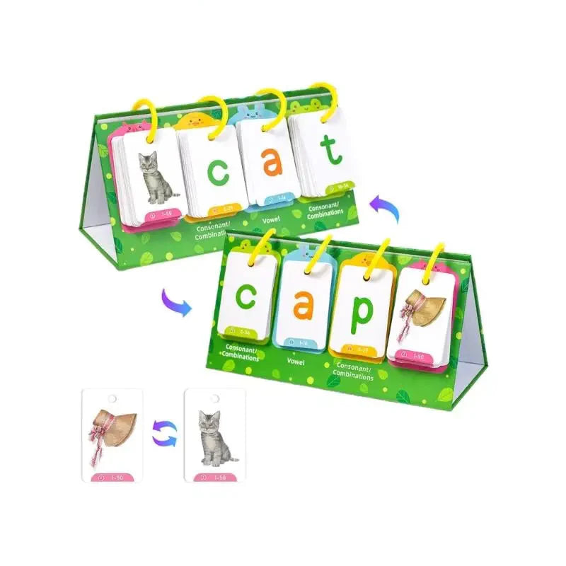 Sight Words – Nauka przez zabawę - kafelki językowe