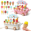Wooden Gelato™ – Lodowa fantazja – Odgrywanie ról w furgonetce z lodami