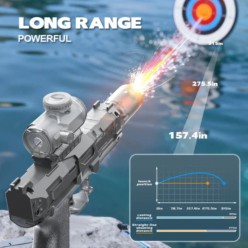 Automatic Water Blaster – Aktywny i interaktywny – pistolet na wodę