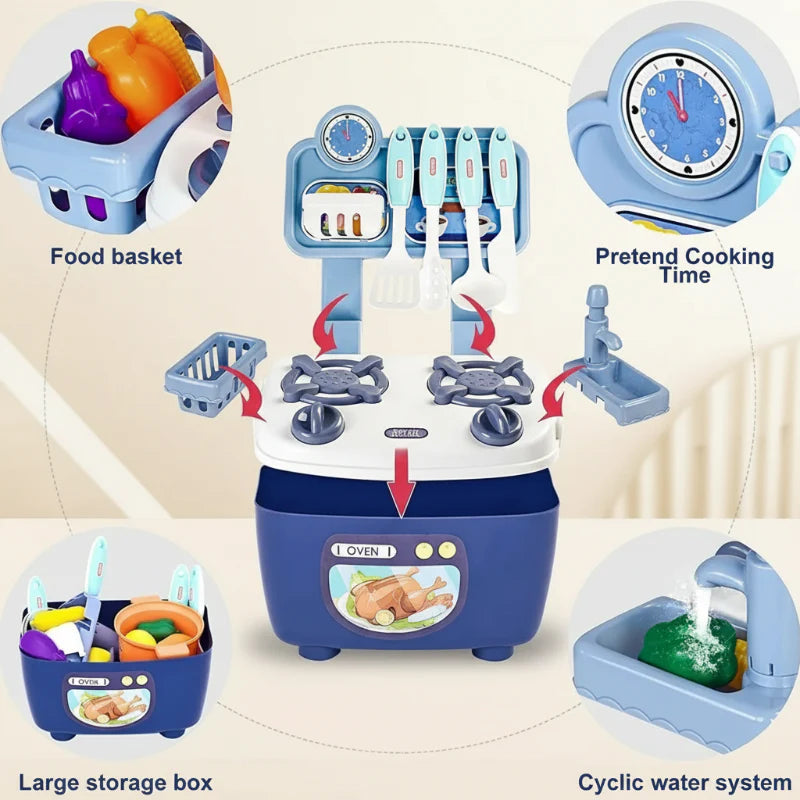 MiniChef – Zabawny i inspirujący – Zestaw kuchenny