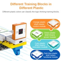 Thumbnail for STEM Programming Blocks – Nauka programowania – zestaw klocków