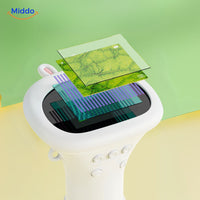 Thumbnail for Kids Microscope – Odkrycia naukowe – Przenośny mikroskop