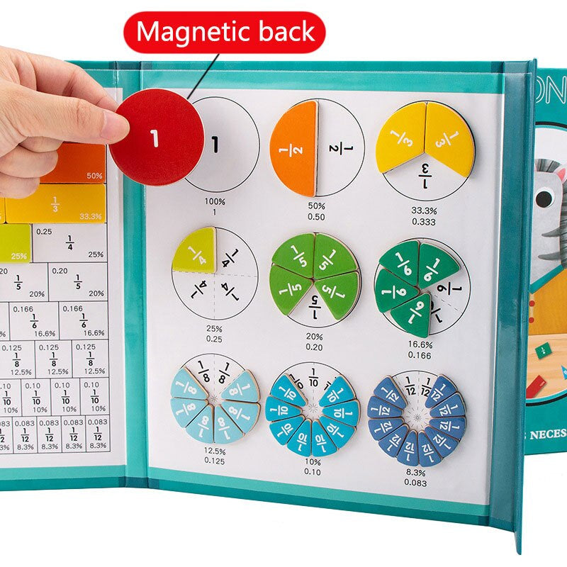 FractionsTeacher™ - Plansza edukacyjna z ułamkami - Nauka matematyki